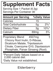 Best hydration drink elderberry flavor ingredients label