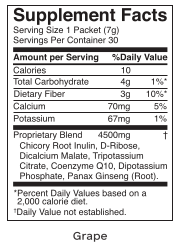 best hydration drink grape flavor Truvy ingredients label