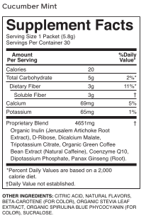 Energy Drink Truvy Cucumber H and H Plus Ingredients label