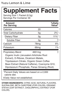 Energy Drink Truvy Lemon Lime H and H Plus Ingredients label