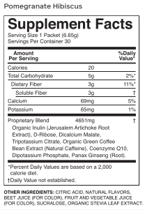 Energy Drink Truvy Pomegranate Hibiscus H and H Plus Ingredients label