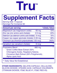 Truvy Pills Tru Ingredients label